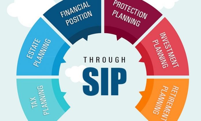 Deposit 500 every month, Get more than 1 crores rupees profit: SIP Investment