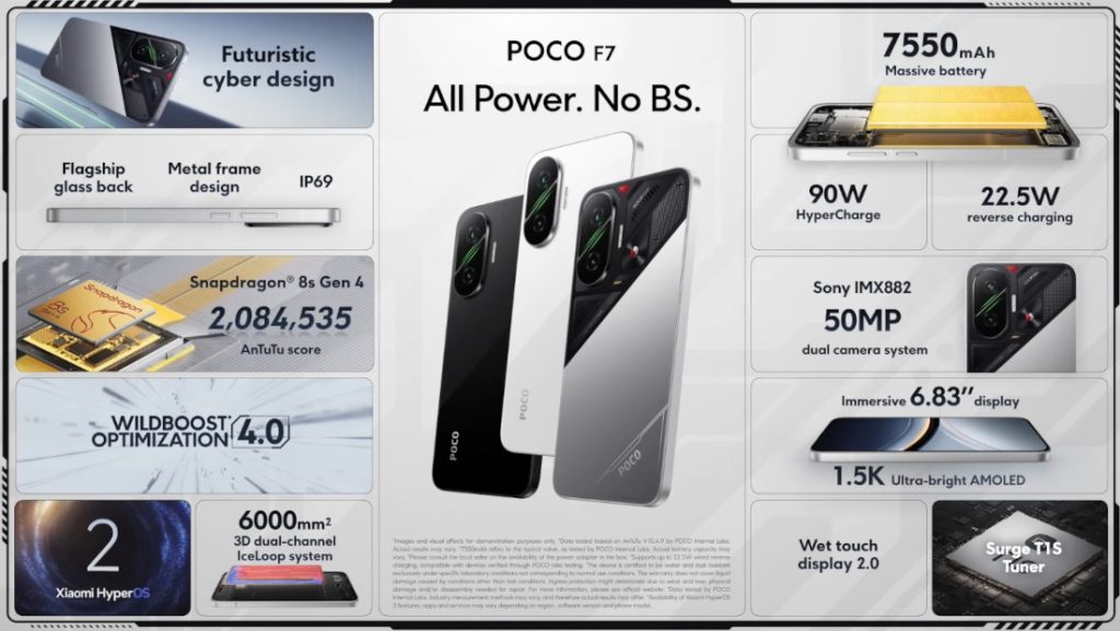 POCO F7 5G